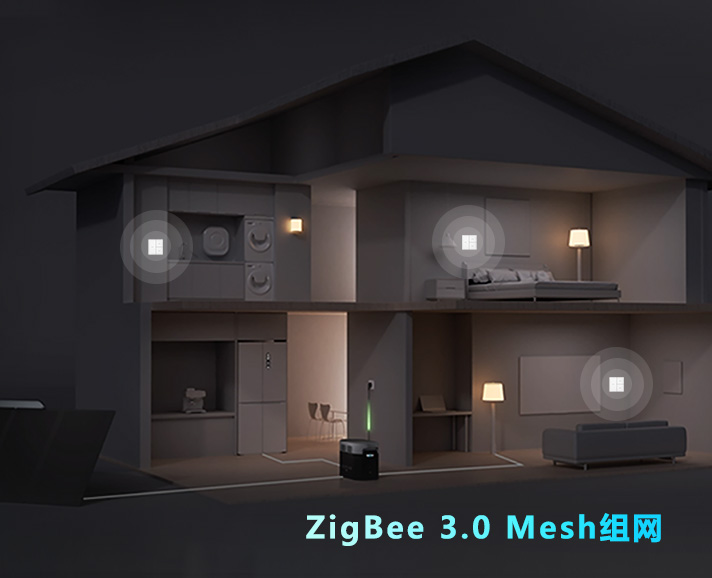 河圖架構(gòu)承載網(wǎng)月全屋智能解決方案